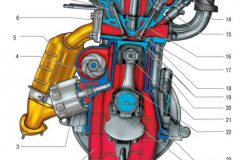 dvigatel-vaz-21126-2