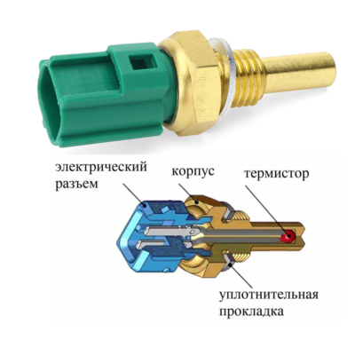 Датчик температуры охлаждающей жидкости Duster, Kaptur, Arkana ДВС-H4М  "Автоэлектроника" г.Калуга