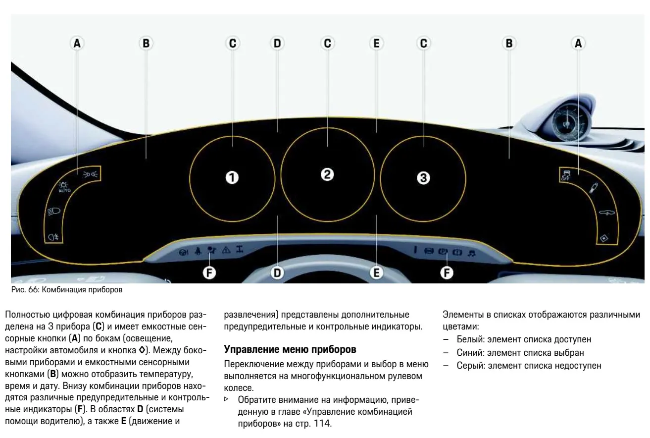 Панель приборов Porsche Taycan 1 поколения