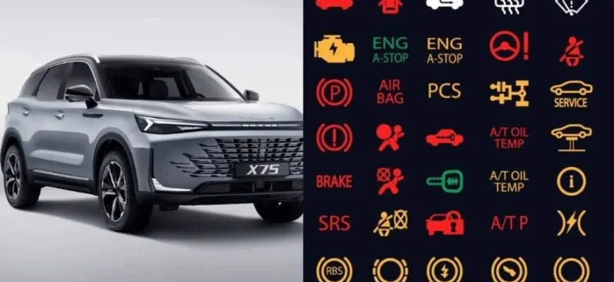 Значки на панели приборов Baic X75 1