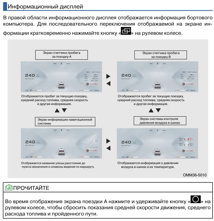 информационный дисплей