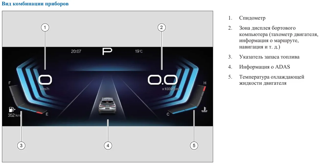 Комбинация приборов Baic X55 скрин 1