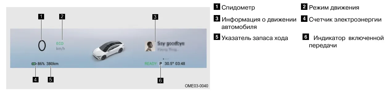 Панель приборов Exlantis ES