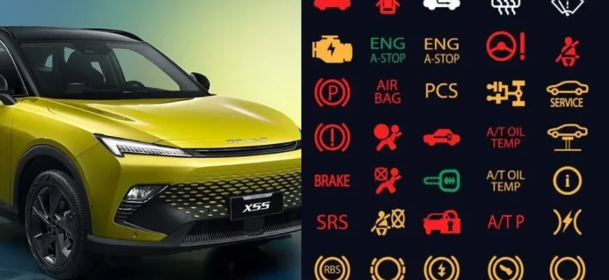 Значки на панели приборов Baic X55 1