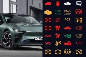 Значки на панели приборов EXEED Exlantix ES 2025