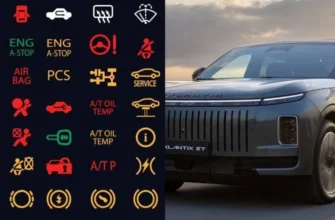 Значки на панели приборов Exlantix ET 2025