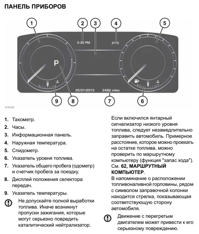 Панель приборов Range Rover L405